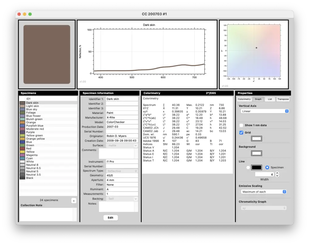 SpectrShop™ 6 Screenshot: Single Specimen Analysis
